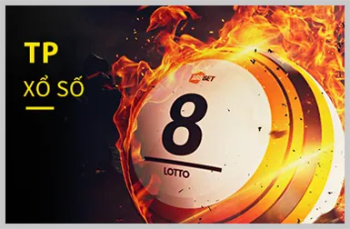 Hỗ trợ Live Chat 24/7